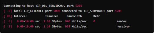 Medir el bandwidth entre dos servidores usando iPerf3 en Windows ...