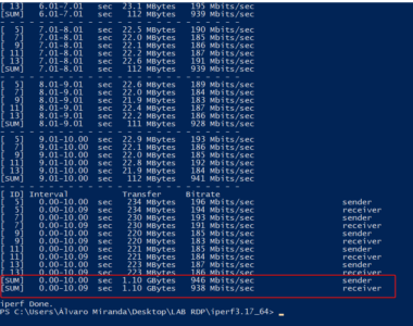 Medir el bandwidth entre dos servidores usando iPerf3 en Windows ...